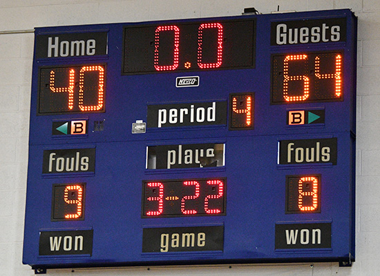 Tableau de score de basket